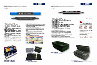 錢(qián)眼產(chǎn)品分類(lèi)廣告策劃與傳播策略