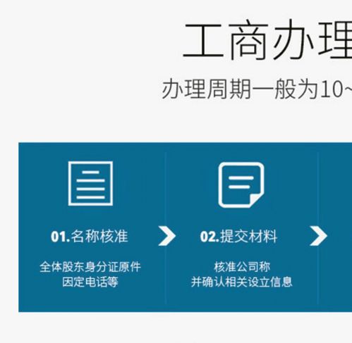 北京延慶營業執照代辦服務指南 高效合規，助力創業起步